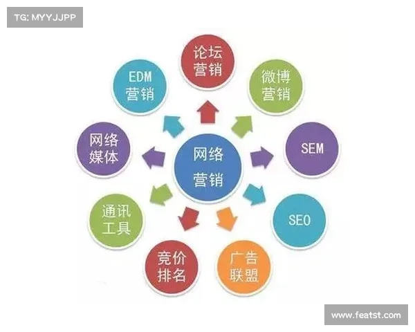 如何深度理解安联作为赞助商在品牌建设与市场营销中的关键作用